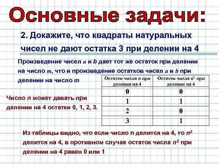 Остатки при делении на 9