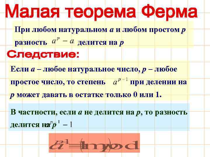 Малая теорема ферма проект