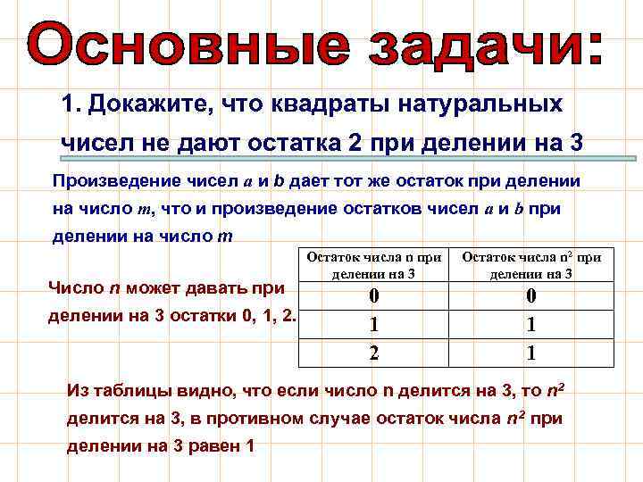 Сколько различных остатков может быть