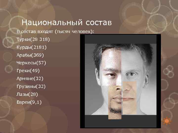 Национальный состав В состав входят (тысяч человек): Турки(28 318) Курды(2181) Арабы(369) Черкесы(57) Греки(49) Армяне(32)