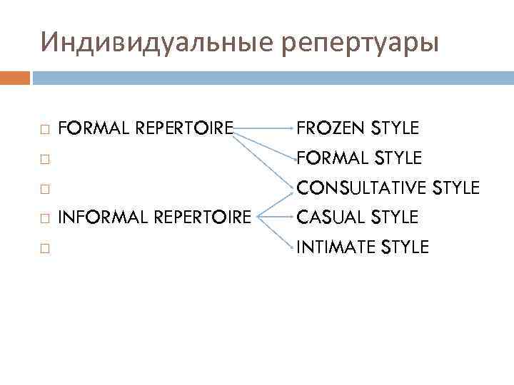 Индивидуальные репертуары FORMAL REPERTOIRE INFORMAL REPERTOIRE FROZEN STYLE FORMAL STYLE CONSULTATIVE STYLE CASUAL STYLE