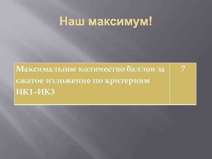 Наш максимум! Максимальное количество баллов за сжатое изложение по критериям ИК 1–ИК 3 7