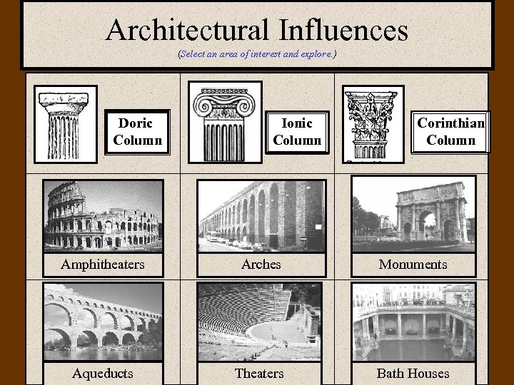 Architectural Influences (Select an area of interest and explore. ) Doric Column Ionic Column