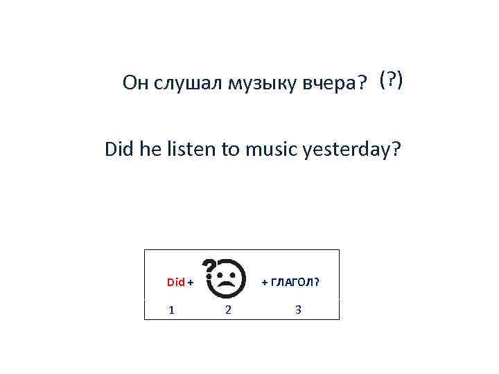 Он слушал музыку вчера? (? ) Did he listen to music yesterday? Did +