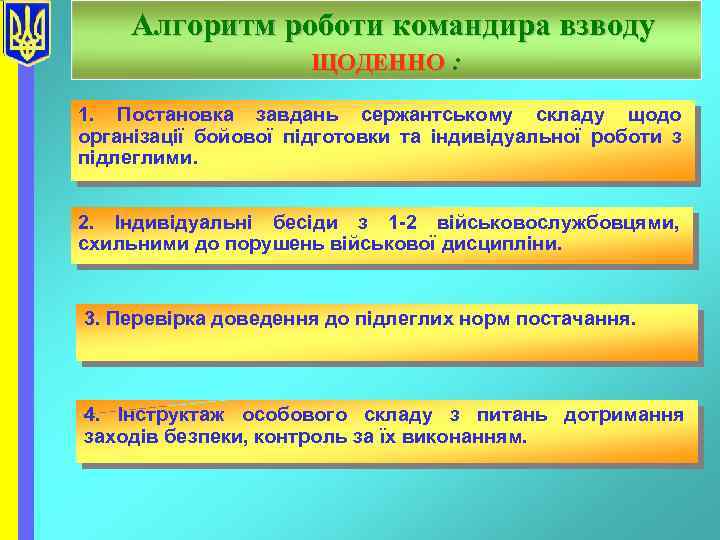 Алгоритм роботи командира взводу ЩОДЕННО : 1. Постановка завдань сержантському складу щодо організації бойової