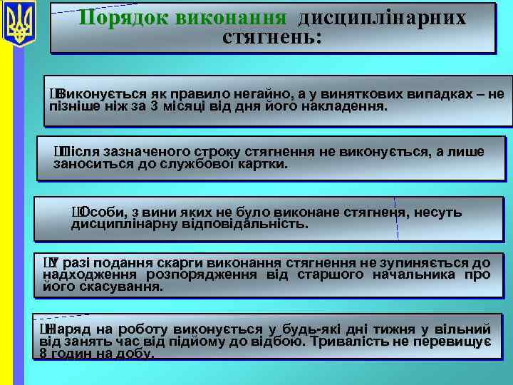 Порядок виконання дисциплінарних стягнень: Ш Виконується як правило негайно, а у виняткових випадках –