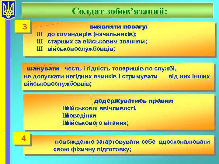 Солдат зобов’язаний: 3 виявляти повагу: Ш до командирів (начальників); Ш старших за військовим званням;