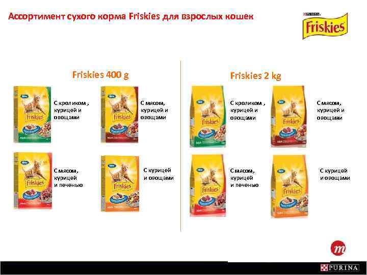 Ассортимент сухого корма Friskies для взрослых кошек Friskies 400 g С кроликом , курицей