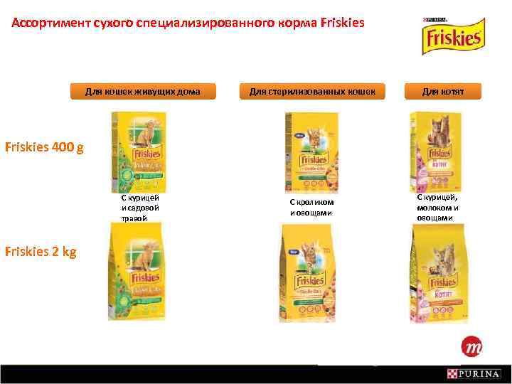 Ассортимент сухого специализированного корма Friskies Для кошек живущих дома Для стерилизованных кошек Для котят