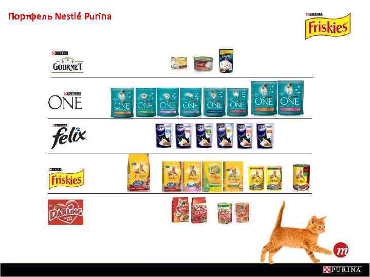 Портфель Nestlé Purina 