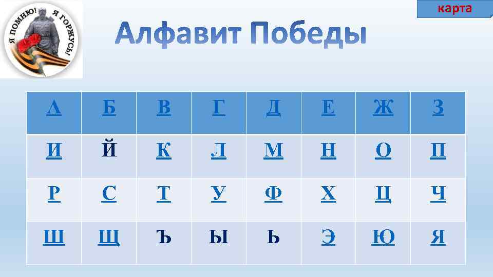 Алфавитная карта гибдд