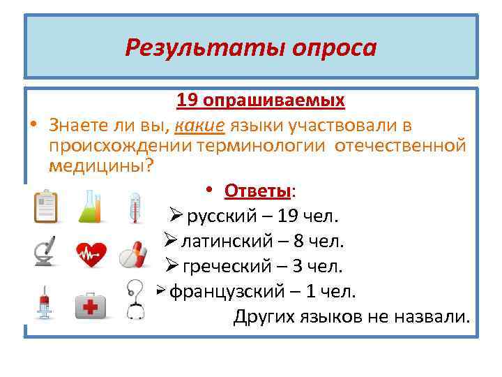 Результаты опроса 19 опрашиваемых • Знаете ли вы, какие языки участвовали в происхождении терминологии