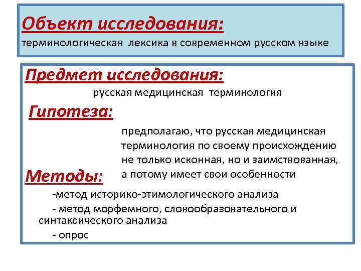 Объект исследования: терминологическая лексика в современном русском языке Предмет исследования: русская медицинская терминология Гипотеза: