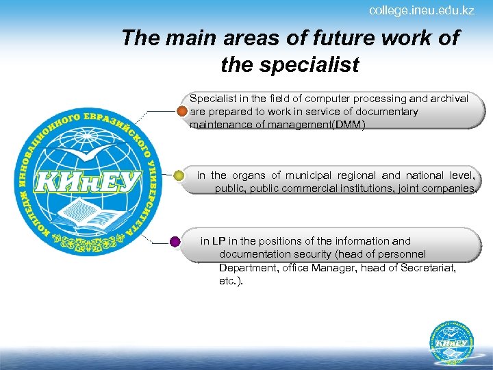 college. ineu. edu. kz The main areas of future work of the specialist Specialist