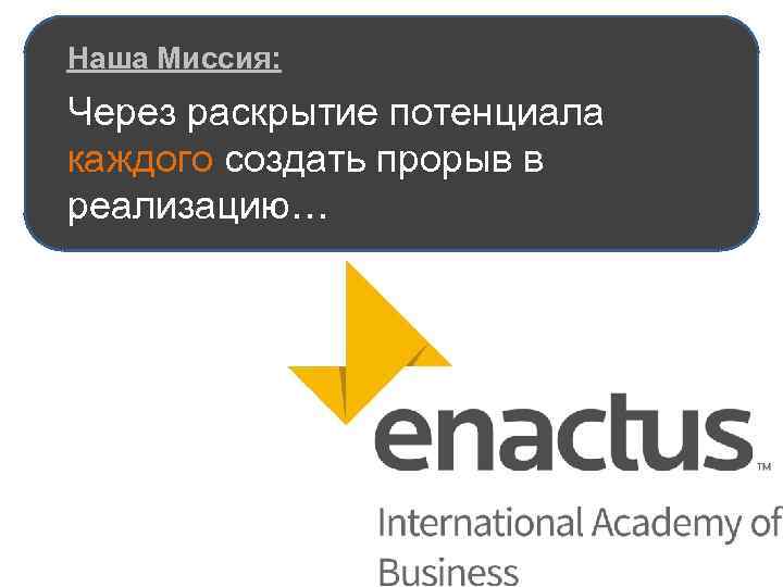 Наша Миссия: Через раскрытие потенциала каждого создать прорыв в реализацию… 