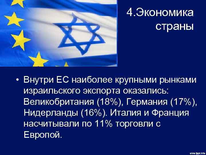 4. Экономика страны • Внутри ЕС наиболее крупными рынками израильского экспорта оказались: Великобритания (18%),