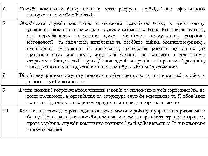 6 Служба комплаєнс банку повинна мати ресурси, необхідні для ефективного використання своїх обов’язків 7