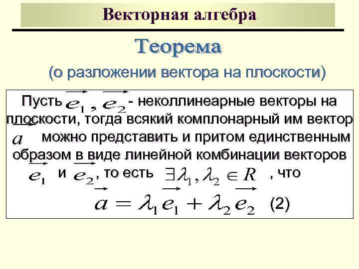 Комбинации векторов. Векторная Алгебра. Векторный. Вектор Алгебра. Основы векторной алгебры.