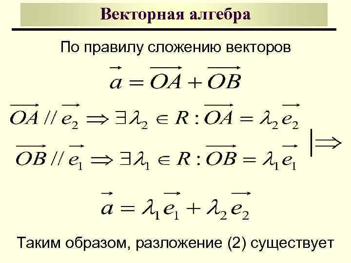 Которое из данных изображений соответствует сложению векторов по правилу многоугольника если