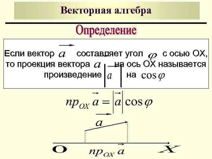 Как найти проекцию вектора на вектор