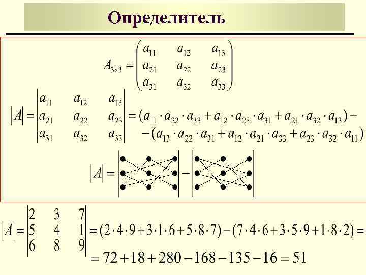 Определитель 