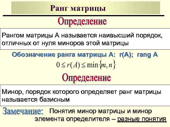 Ранг матрицы Рангом матрицы А называется наивысший порядок, отличных от нуля миноров этой матрицы