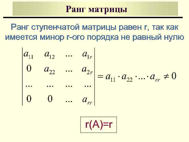 Основные параметры матриц