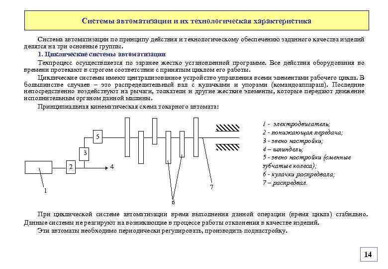1 характеристика системы. Системы автоматизации и их технологическая характеристика.. Характеристика систем автоматизации. Основные технологические параметры систем автоматизации. Характеристики автоматизированной системы.
