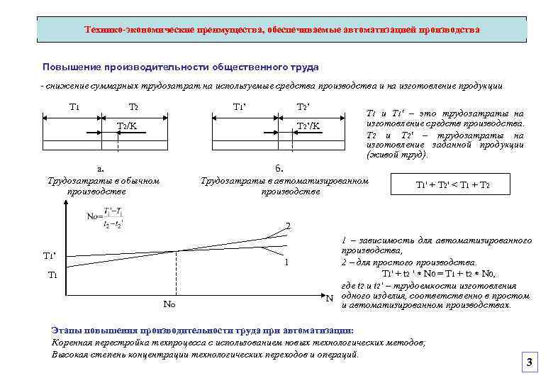 Технико-экономические преимущества, обеспечиваемые автоматизацией производства Повышение производительности общественного труда - снижение суммарных трудозатрат на
