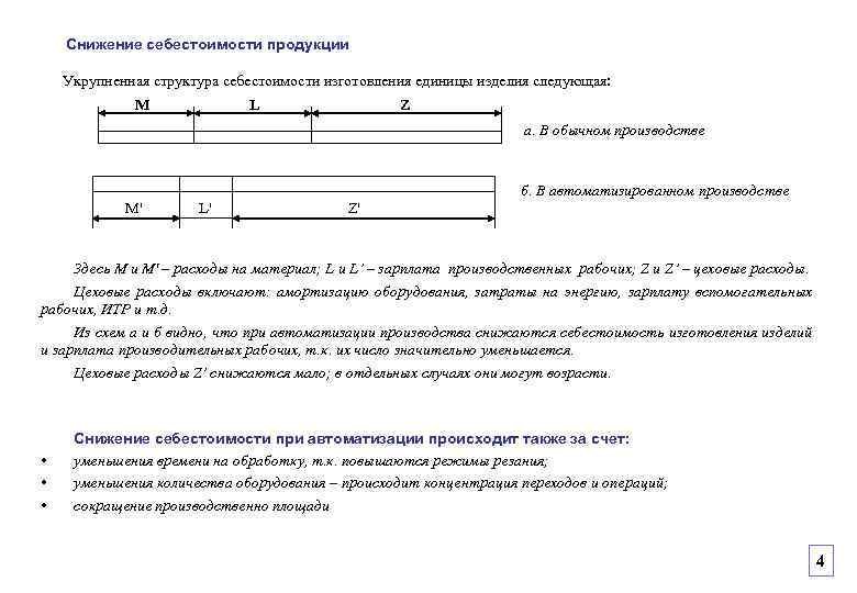 Снижение себестоимости продукции Укрупненная структура себестоимости изготовления единицы изделия следующая: М L Z а.