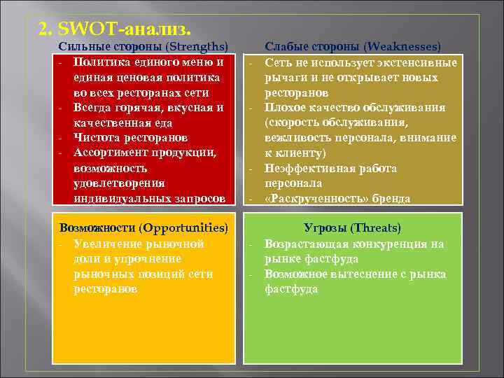 2. SWOT-анализ. Сильные стороны (Strengths) - Политика единого меню и единая ценовая политика во