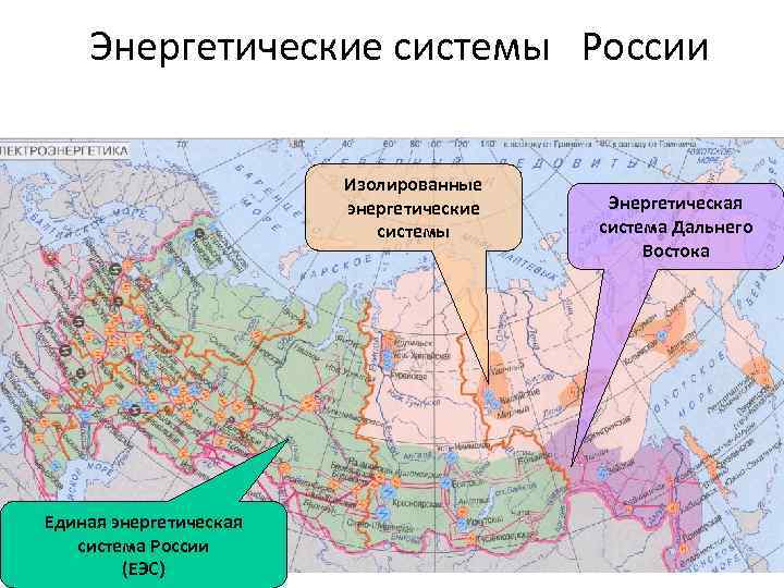 Энергетические системы России Изолированные энергетические системы Единая энергетическая система России (ЕЭС) Энергетическая система Дальнего