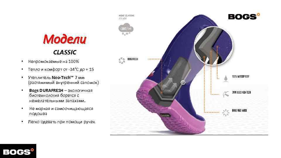 Модели CLASSIC • Непромокаемые на 100% • Тепло и комфорт от -34°С до +