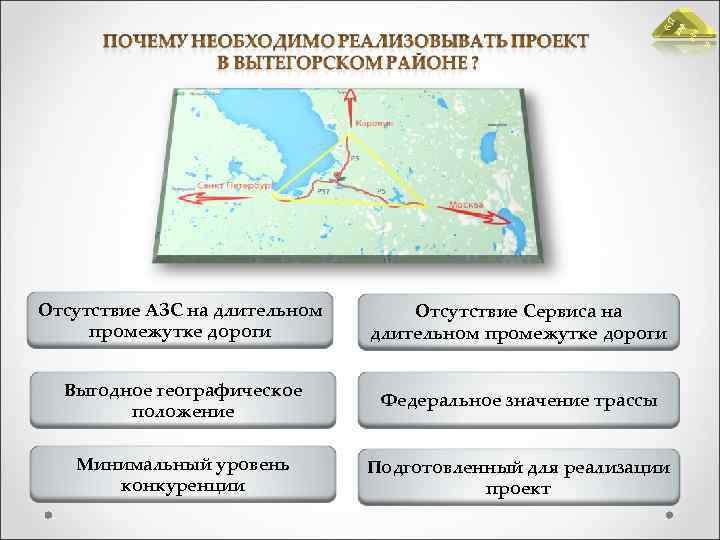 » аде « П алл Отсутствие АЗС на длительном промежутке дороги Отсутствие Сервиса на