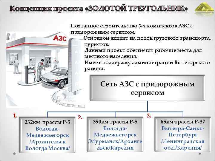 » аде « П алл Поэтапное строительство 3 -х комплексов АЗС с придорожным сервисом.