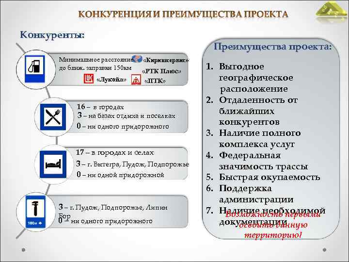 » аде « П алл Конкуренты: Преимущества проекта: Минимальное расстояние до ближ. заправки 150