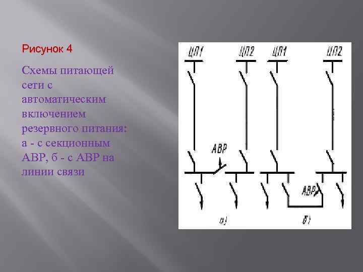 Магистральная и радиальная схема электроснабжения отличия