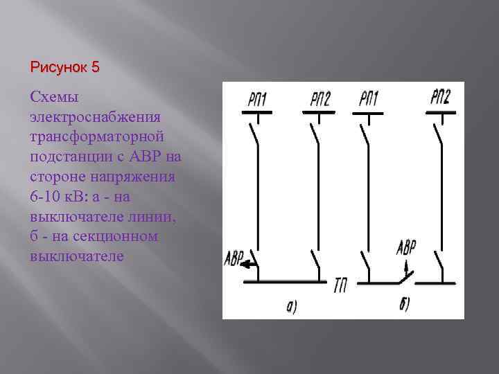 5 рисунок 3 5 схема