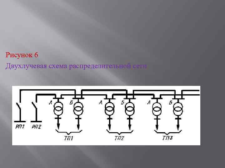 Что значит радиальная схема электроснабжения