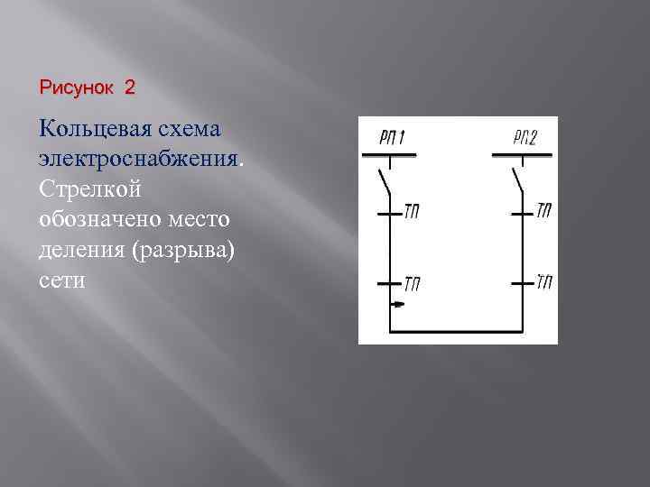 Тупиковая схема газоснабжения