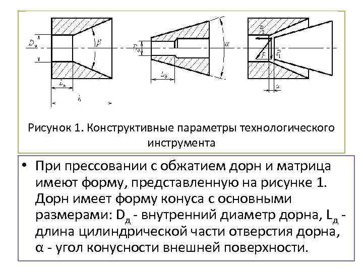 Рисунок 1. Конструктивные параметры технологического инструмента • При прессовании с обжатием дорн и матрица