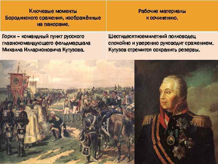 Ключевые моменты Бородинского сражения, изображённые на панораме. Горки – командный пункт русского главнокомандующего фельдмаршала