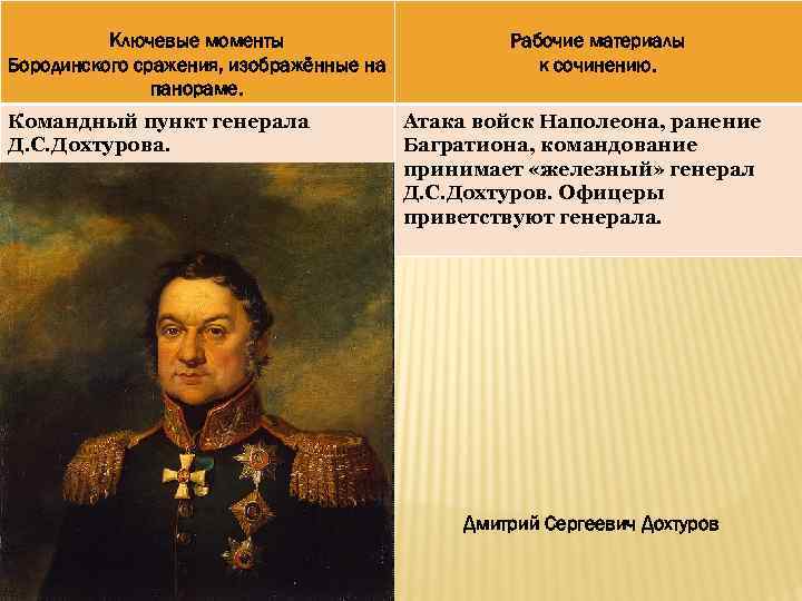 Ключевые моменты Бородинского сражения, изображённые на панораме. Командный пункт генерала Д. С. Дохтурова. Рабочие