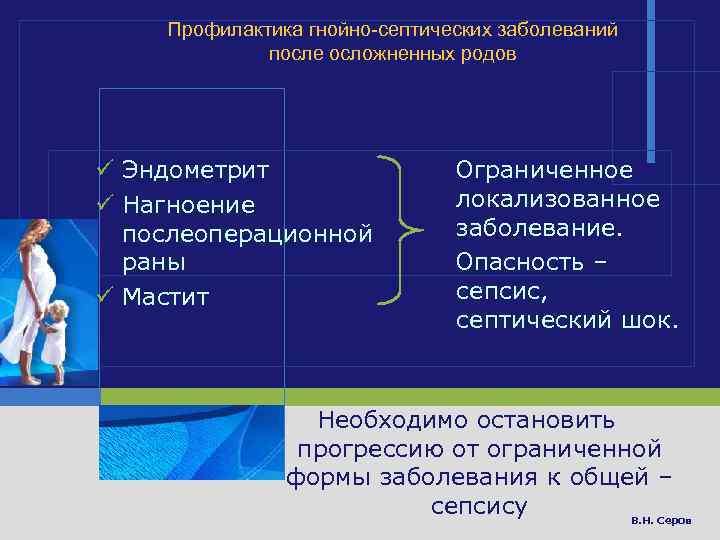 Профилактика гнойно-септических заболеваний после осложненных родов ü Эндометрит ü Нагноение послеоперационной раны ü Мастит