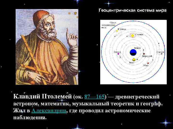 Геоцентрическая система мира Кла вдий Птолеме й (ок. 87— 165) — древнегреческий астроном, математик,