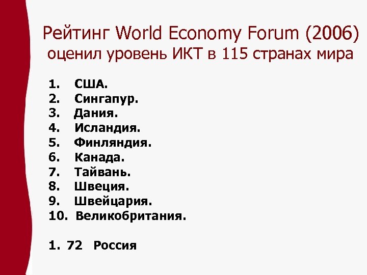 Рейтинг World Economy Forum (2006) оценил уровень ИКТ в 115 странах мира 1. США.