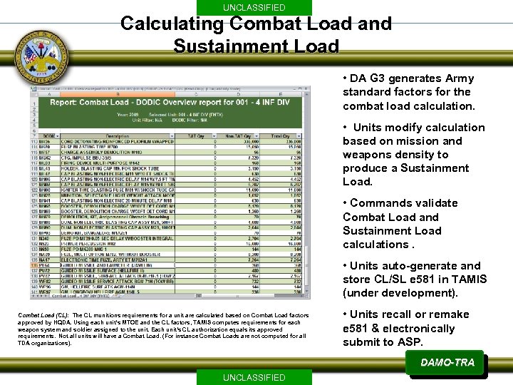 UNCLASSIFIED Calculating Combat Load and Sustainment Load • DA G 3 generates Army standard