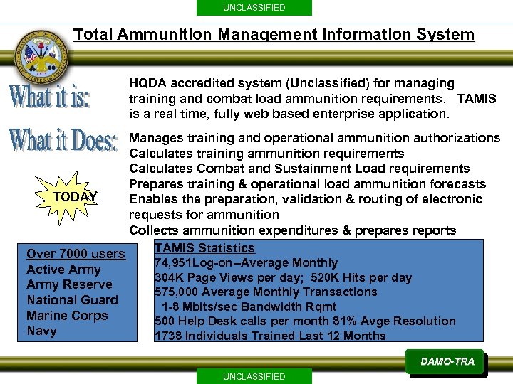 UNCLASSIFIED Total Ammunition Management Information System HQDA accredited system (Unclassified) for managing training and