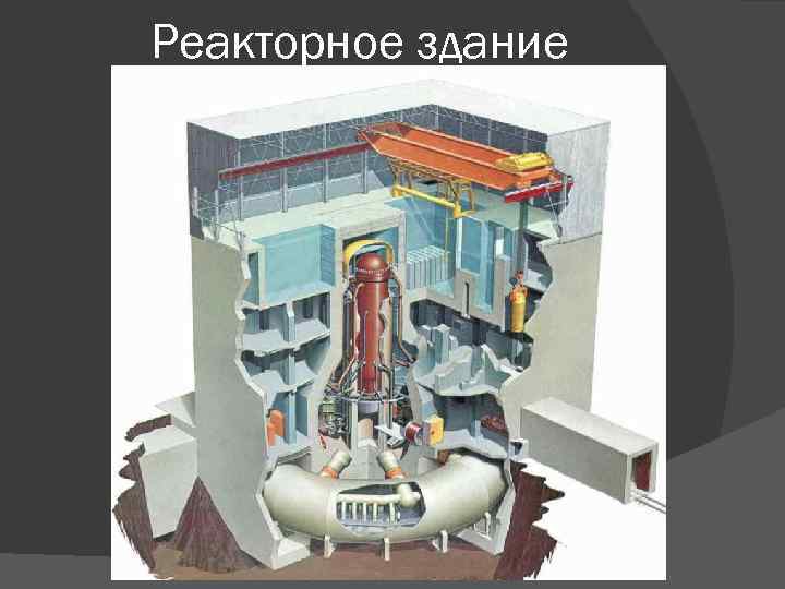 Реакторное здание 