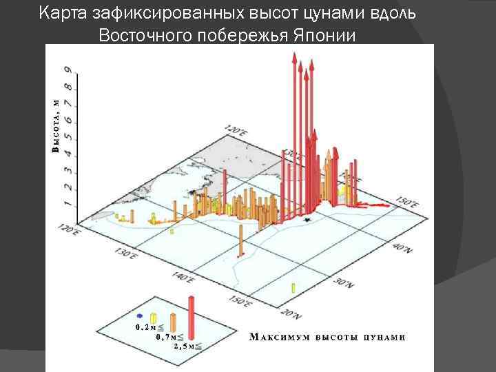 Карта зафиксированных высот цунами вдоль Восточного побережья Японии 